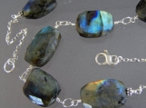 Faceted Labradorite Chunk Necklace